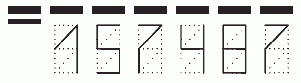 Пример заполнения индекса 157487