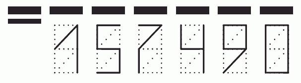 Пример заполнения индекса 157490