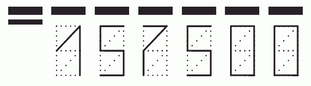 Пример заполнения индекса 157500