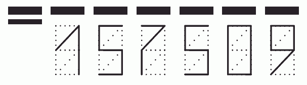 Пример заполнения индекса 157509