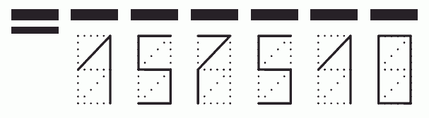 Пример заполнения индекса 157510