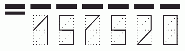 Пример заполнения индекса 157520