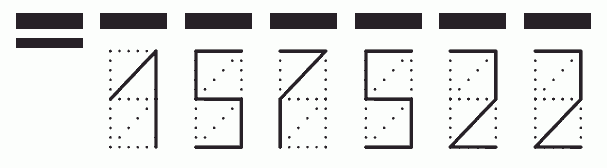 Пример заполнения индекса 157522