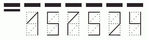 Пример заполнения индекса 157524