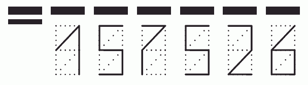 Пример заполнения индекса 157526