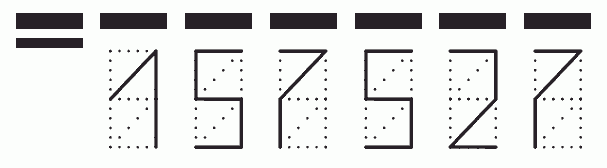 Пример заполнения индекса 157527