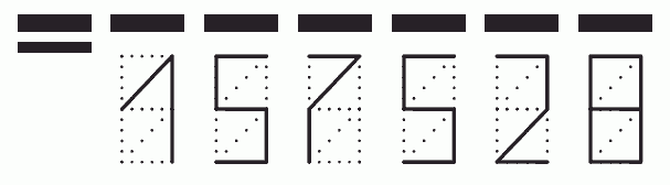 Пример заполнения индекса 157528