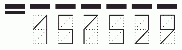 Пример заполнения индекса 157529