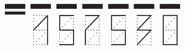 Пример заполнения индекса 157530