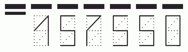 Пример заполнения индекса 157550