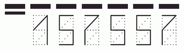 Пример заполнения индекса 157557