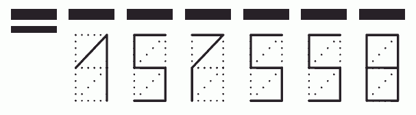 Пример заполнения индекса 157558