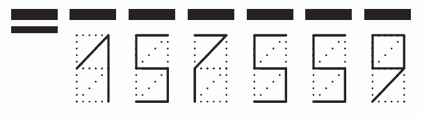 Пример заполнения индекса 157559