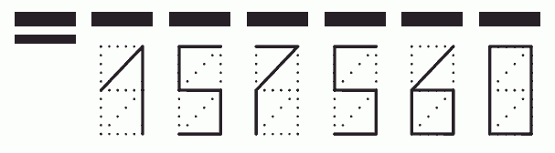 Пример заполнения индекса 157560