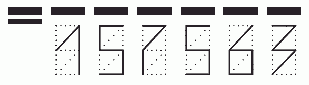 Пример заполнения индекса 157563