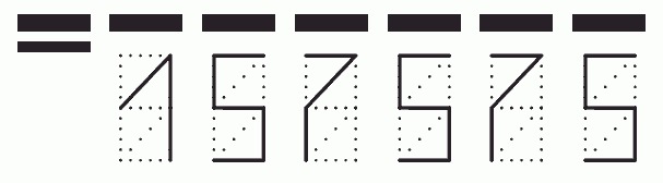 Пример заполнения индекса 157575