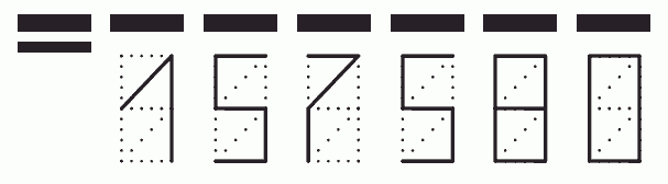 Пример заполнения индекса 157580