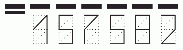 Пример заполнения индекса 157582