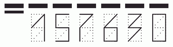 Пример заполнения индекса 157630