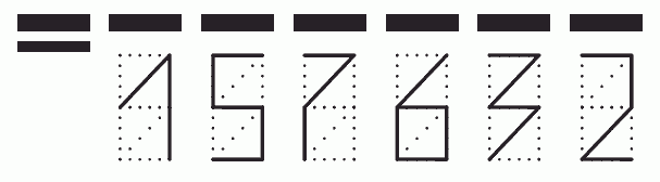 Пример заполнения индекса 157632