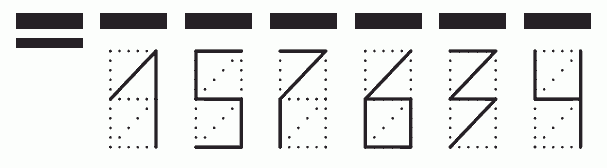 Пример заполнения индекса 157634