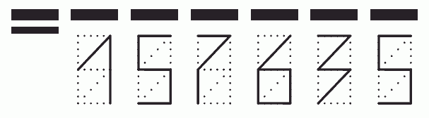 Пример заполнения индекса 157635