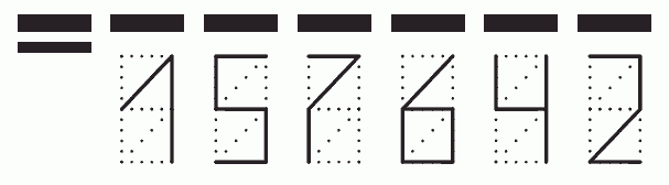 Пример заполнения индекса 157642