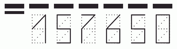 Пример заполнения индекса 157650