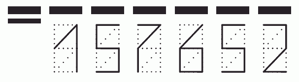 Пример заполнения индекса 157652