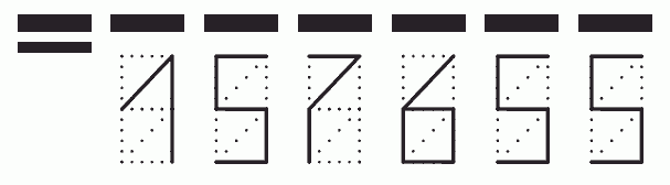 Пример заполнения индекса 157655