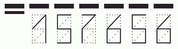 Пример заполнения индекса 157656