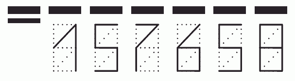 Пример заполнения индекса 157658