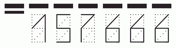 Пример заполнения индекса 157666