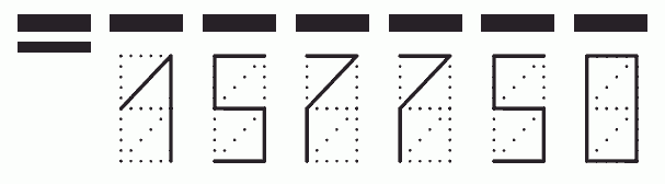 Пример заполнения индекса 157750