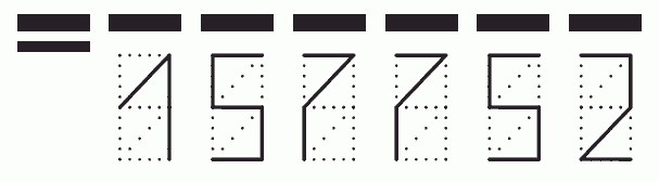 Пример заполнения индекса 157752