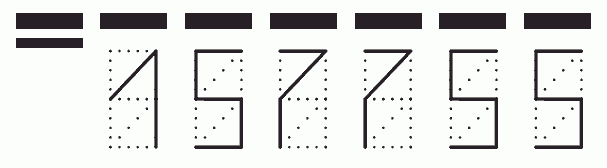 Пример заполнения индекса 157755