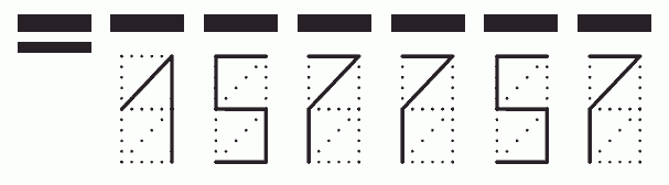 Пример заполнения индекса 157757