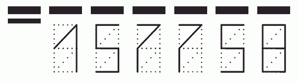 Пример заполнения индекса 157758