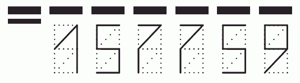 Пример заполнения индекса 157759