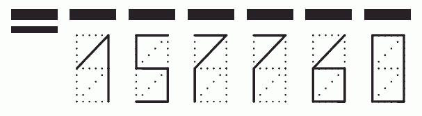 Пример заполнения индекса 157760