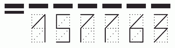 Пример заполнения индекса 157763