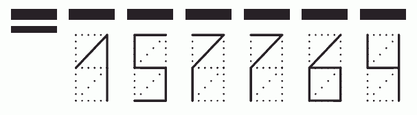 Пример заполнения индекса 157764