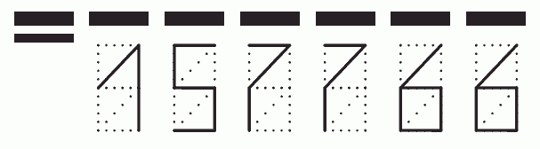 Пример заполнения индекса 157766