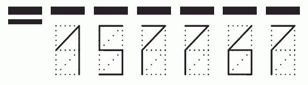 Пример заполнения индекса 157767