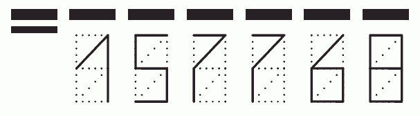 Пример заполнения индекса 157768