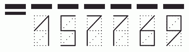 Пример заполнения индекса 157769