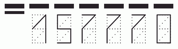 Пример заполнения индекса 157770