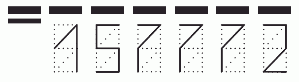 Пример заполнения индекса 157772