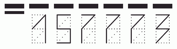 Пример заполнения индекса 157773