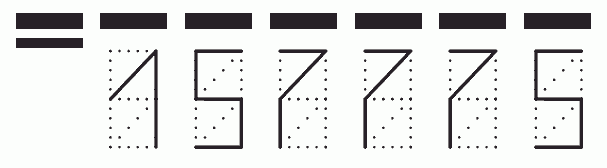 Пример заполнения индекса 157775